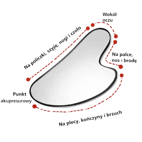 Zestaw BestieIceLift™ – Roller Chłodzący + Gua Sha na Opuchliznę Twarzy