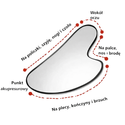Zestaw BestieIceLift™ – Roller Chłodzący + Gua Sha na Opuchliznę Twarzy