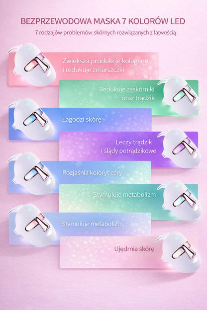 BestieAura™ – Maska LED światłoterapia anti-aging