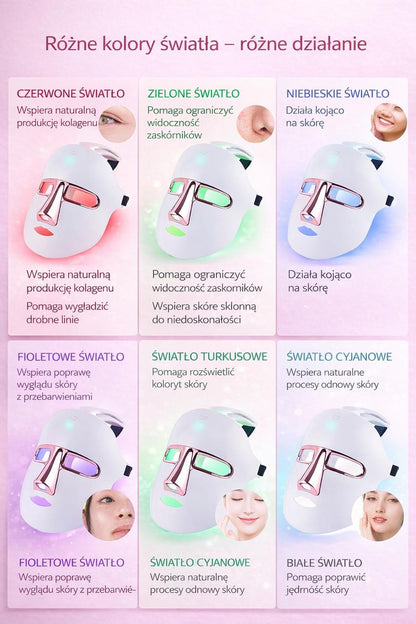 BestieAura™ – Maska LED światłoterapia anti-aging